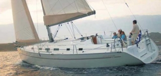  Various types of itineraries 